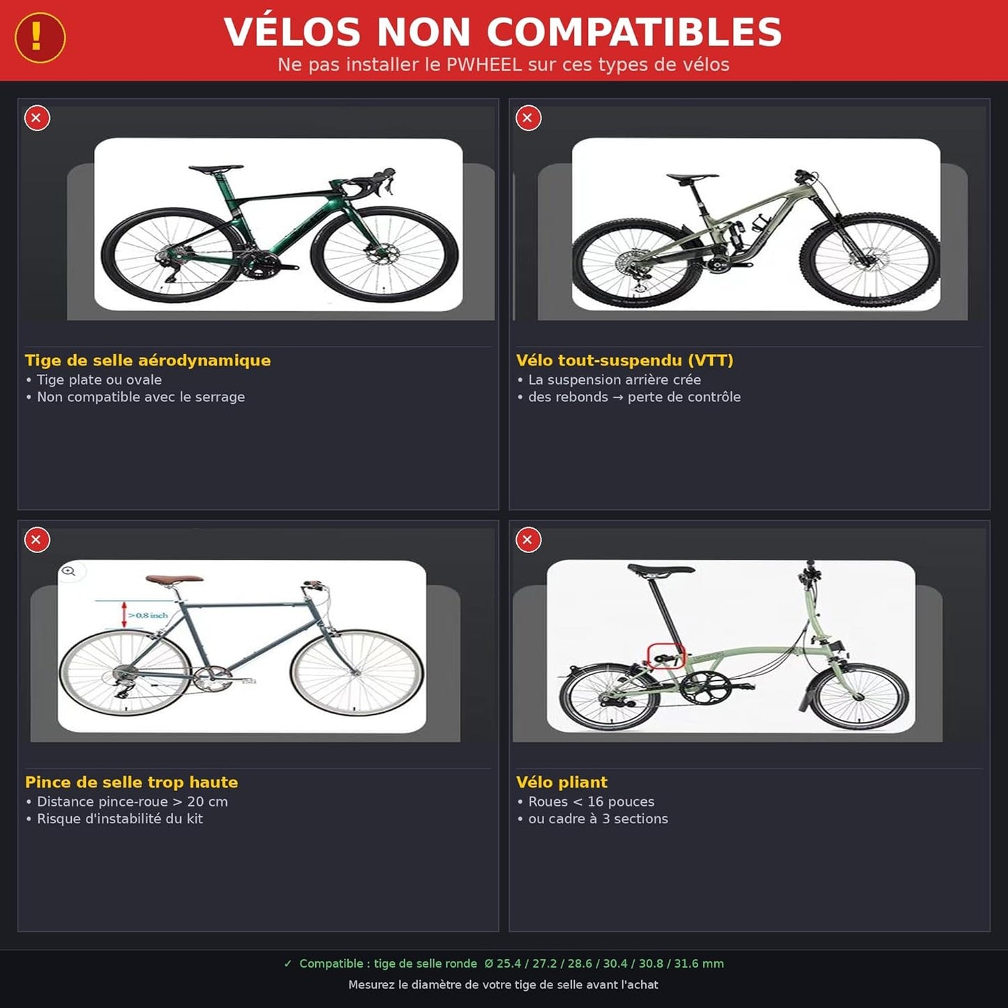 Kit VAE complet – La liberté électrique à portée de pédale ⚡