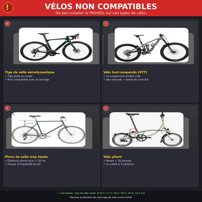 Kit VAE complet – La liberté électrique à portée de pédale ⚡