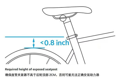 PWHEEL reconditionné