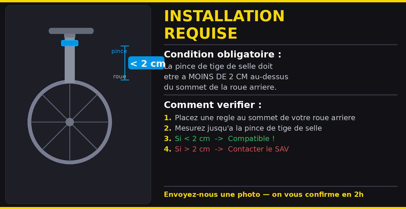 Kit VAE complet – La liberté électrique à portée de pédale ⚡